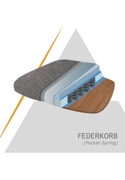 Esszimmerstuhl MAJA 4er Set grau/schwarz