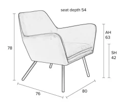 QUARTIER Loungesessel BON dunkelgrün