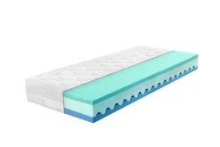 Matratze JOLIET 90 x 200 cm H2/ H3 weiß