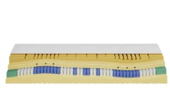 Matratze WAVE 90 x 200 cm extra Fest