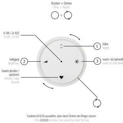 Paul Neuhaus LED Pendelleuchte PURE E-MOON 1-flg bronze